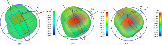 figure 16