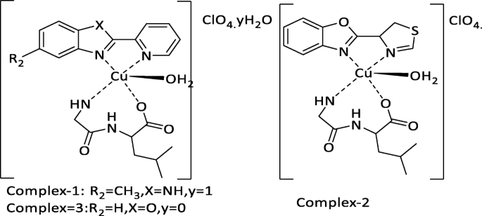 figure 45