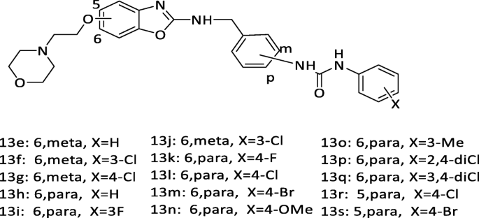 figure 49