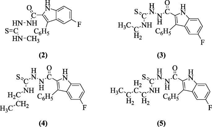 figure b