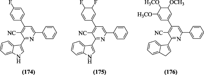 figure cf