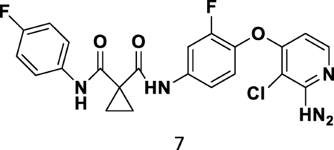 figure f