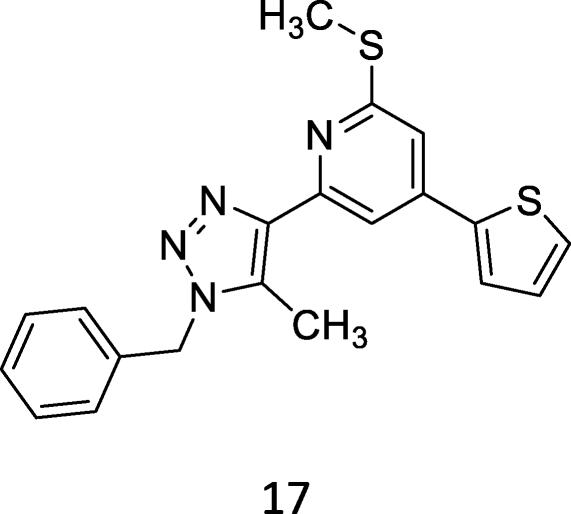 figure m