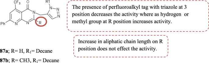 figure 29