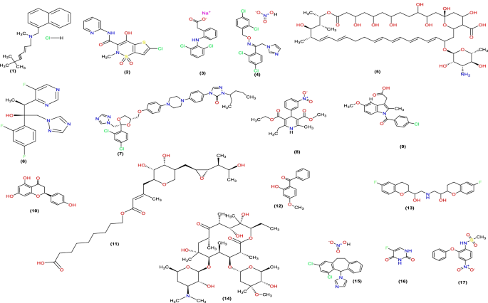 figure 11