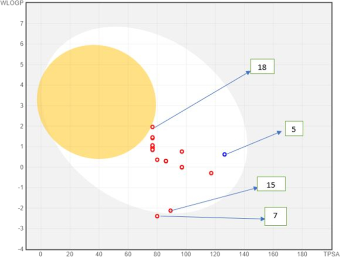 figure 8