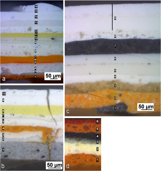 figure 24