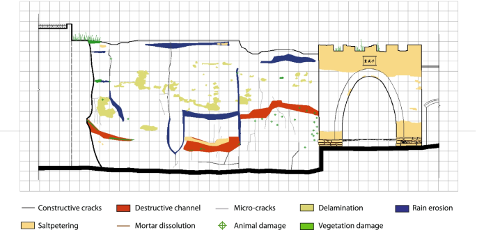 figure 16