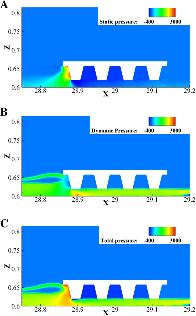 figure 14