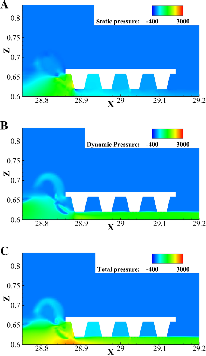 figure 18