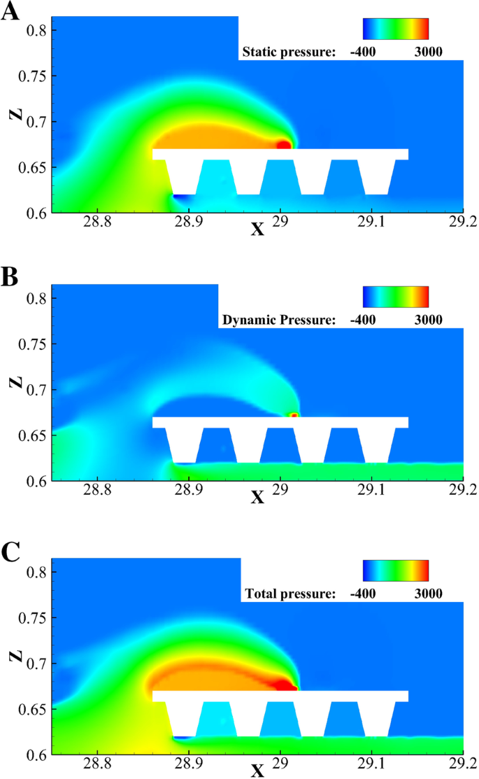 figure 20