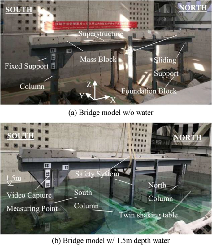 figure 32