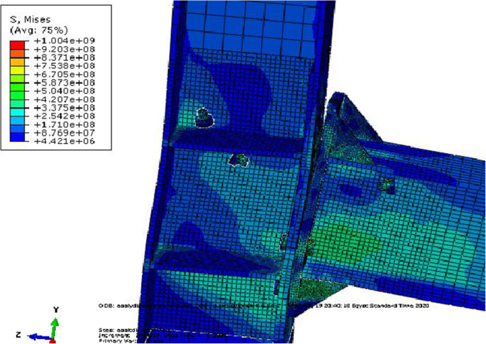 figure 20