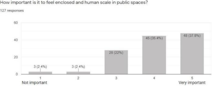 figure 23