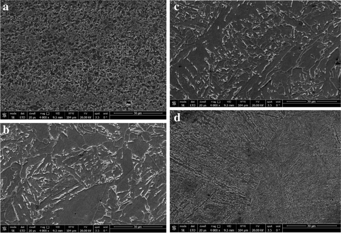 figure 25