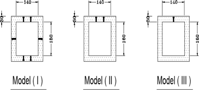 figure 25