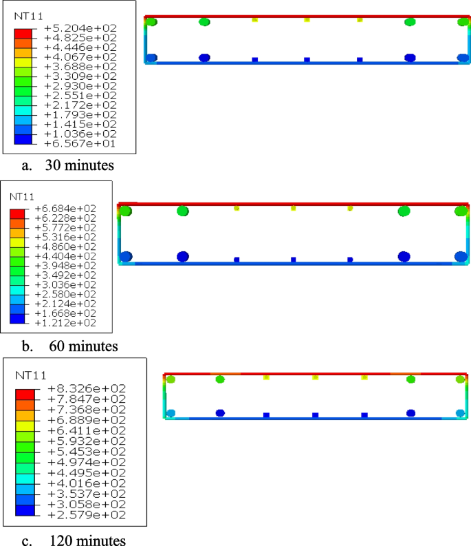 figure 38