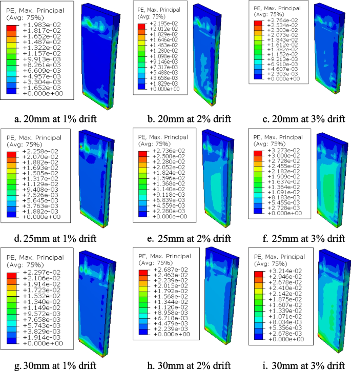 figure 46