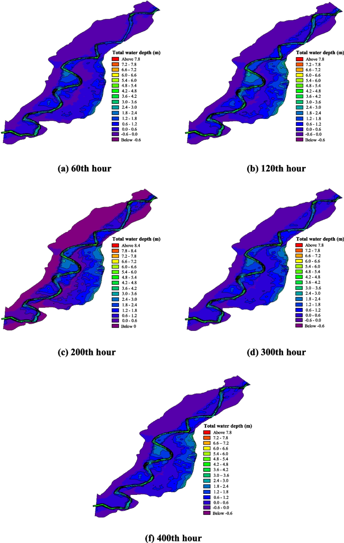 figure 9