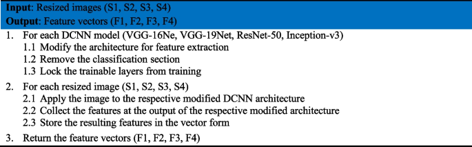 figure c