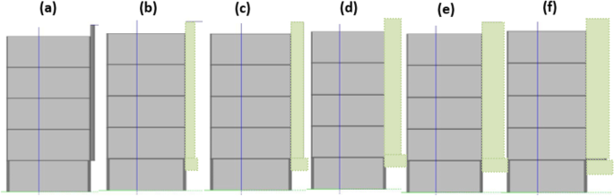 figure 21