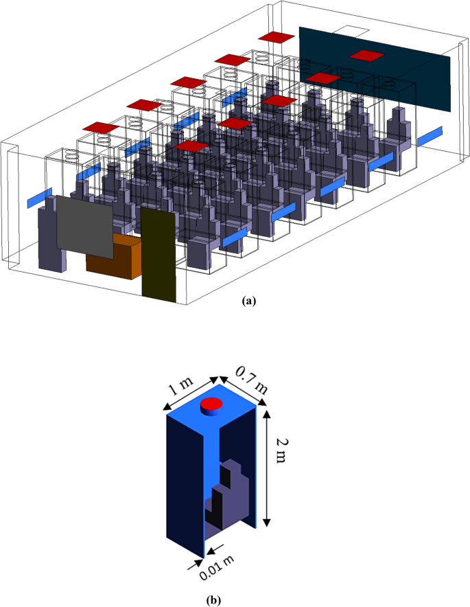 figure 15