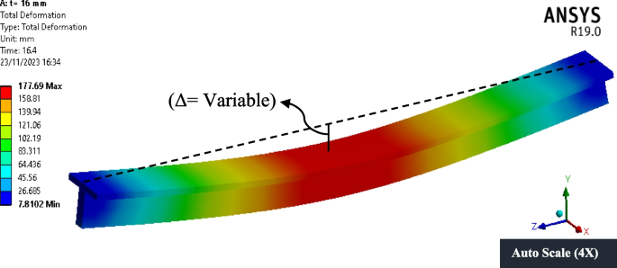 figure 22