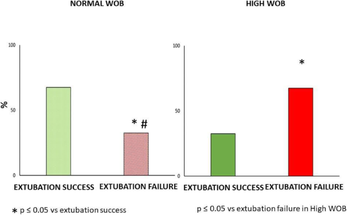 figure 109