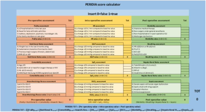 Work In Progress] Insurgence Damage Calculator - General