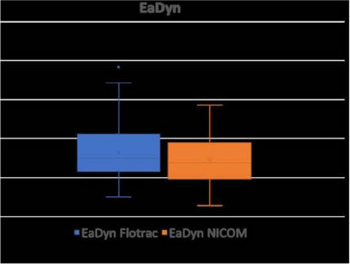 figure 45