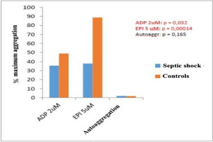 figure 117