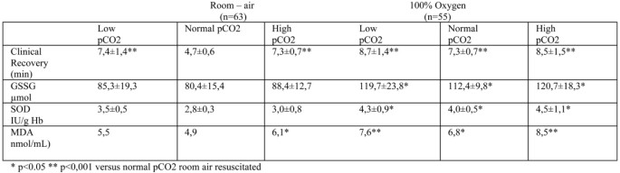 figure 25