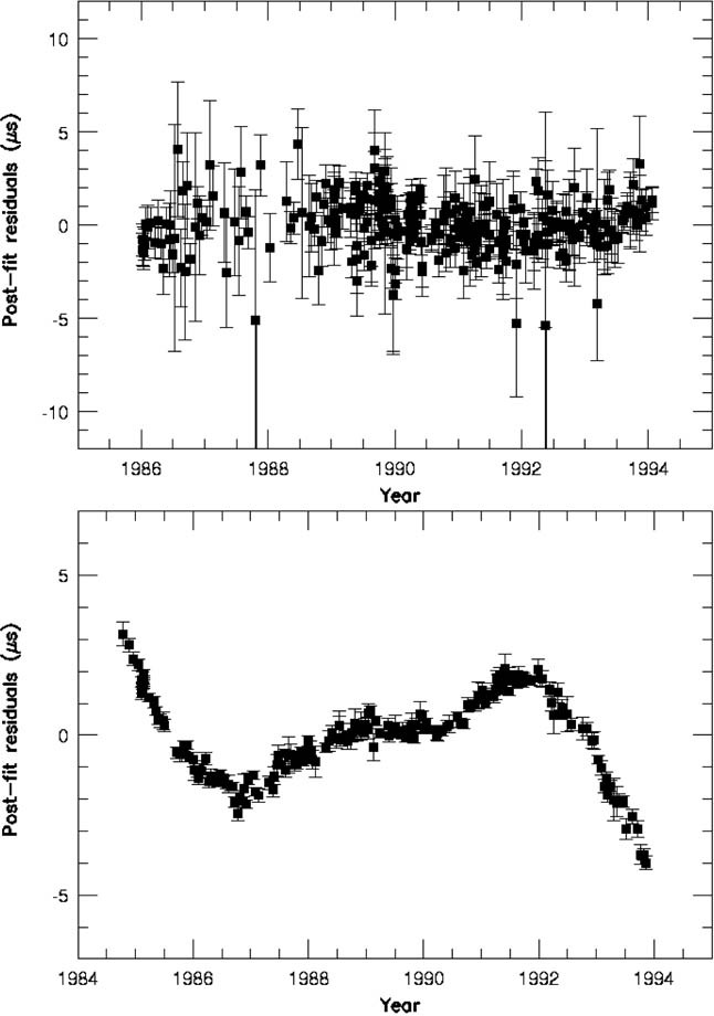 figure 25