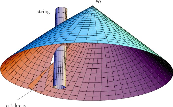 figure 24