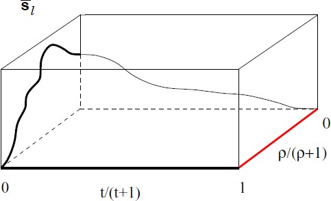 The Asymptotic Safety Scenario In Quantum Gravity Springerlink