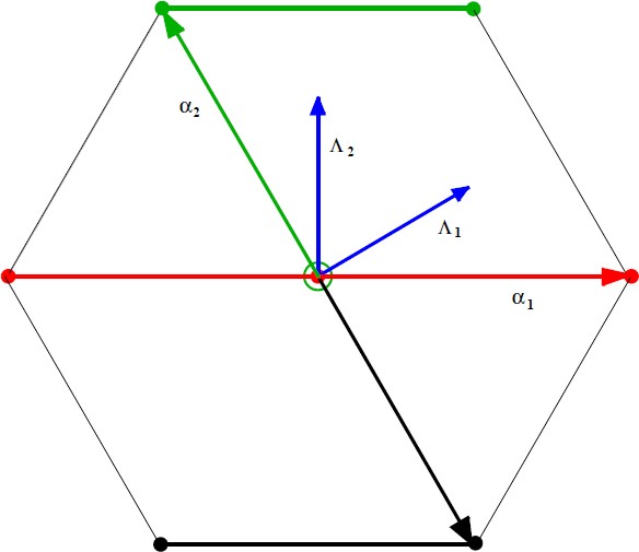 figure 45