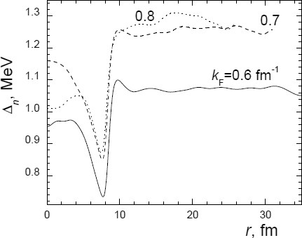 figure 49