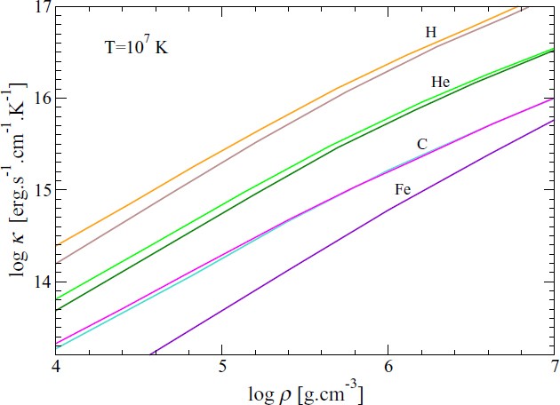 figure 53