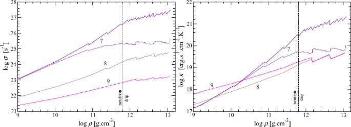 figure 55