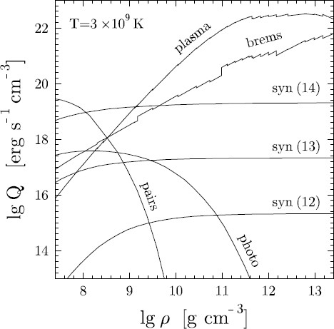 Physics Of Neutron Star Crusts Springerlink