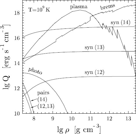 figure 62