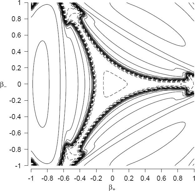 figure 8