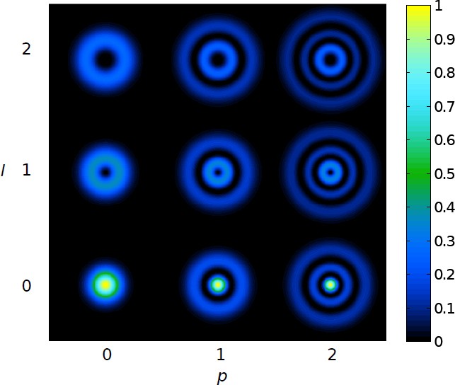 figure 46