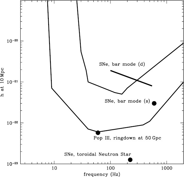 figure 23