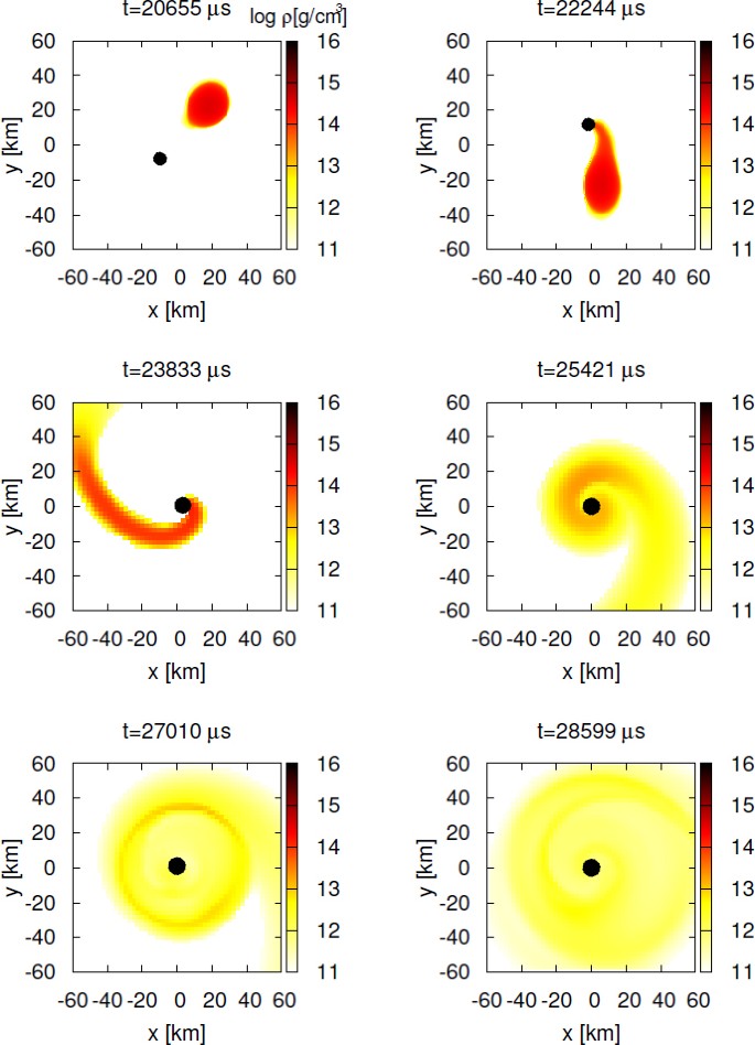 figure 11