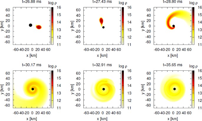 figure 15