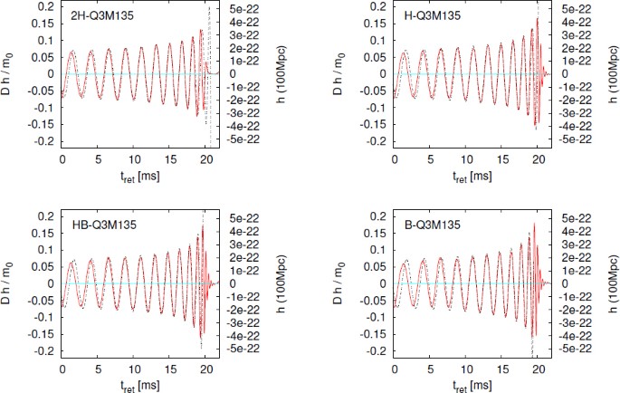 figure 23