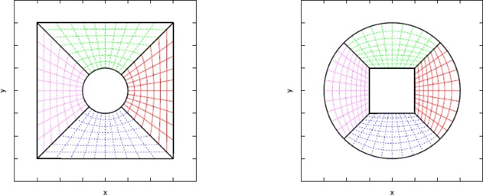 figure 17