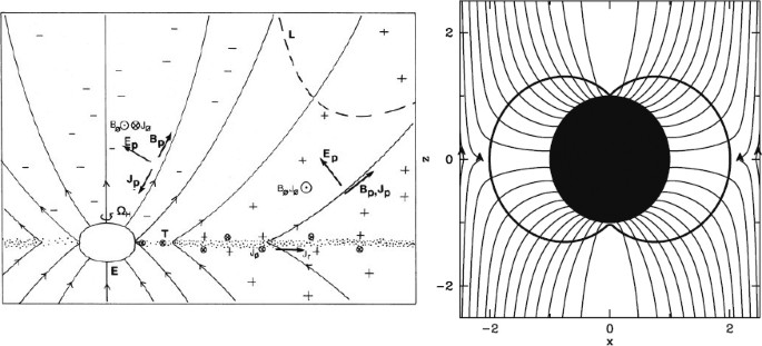 figure 21