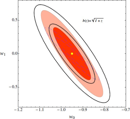 figure 20